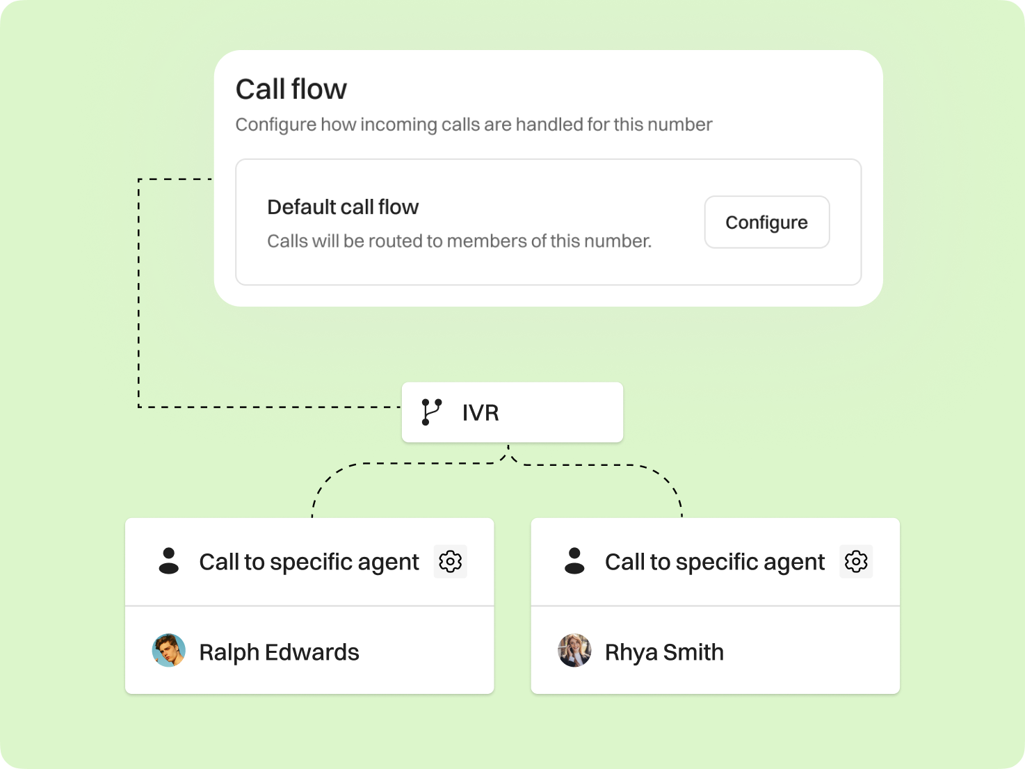 Interested in enhancing flexibility with customizable features
