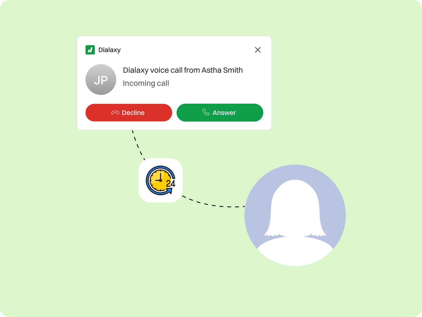 Are you interested in providing personalized communication service?