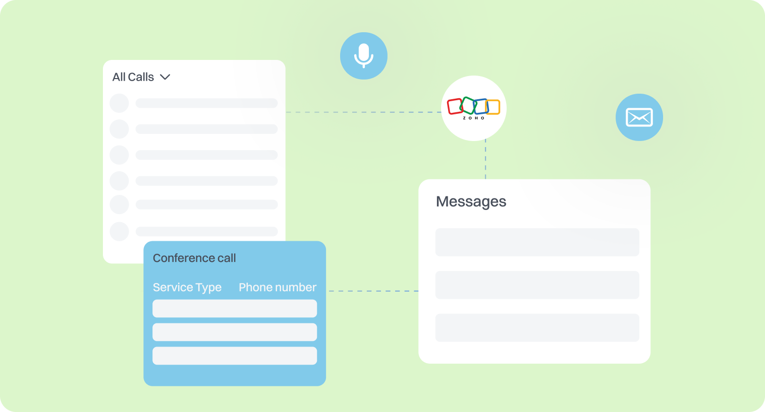 Automated Workflow Triggers V3