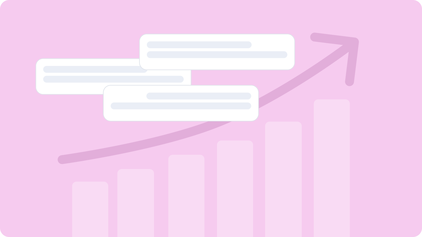 availability_variations