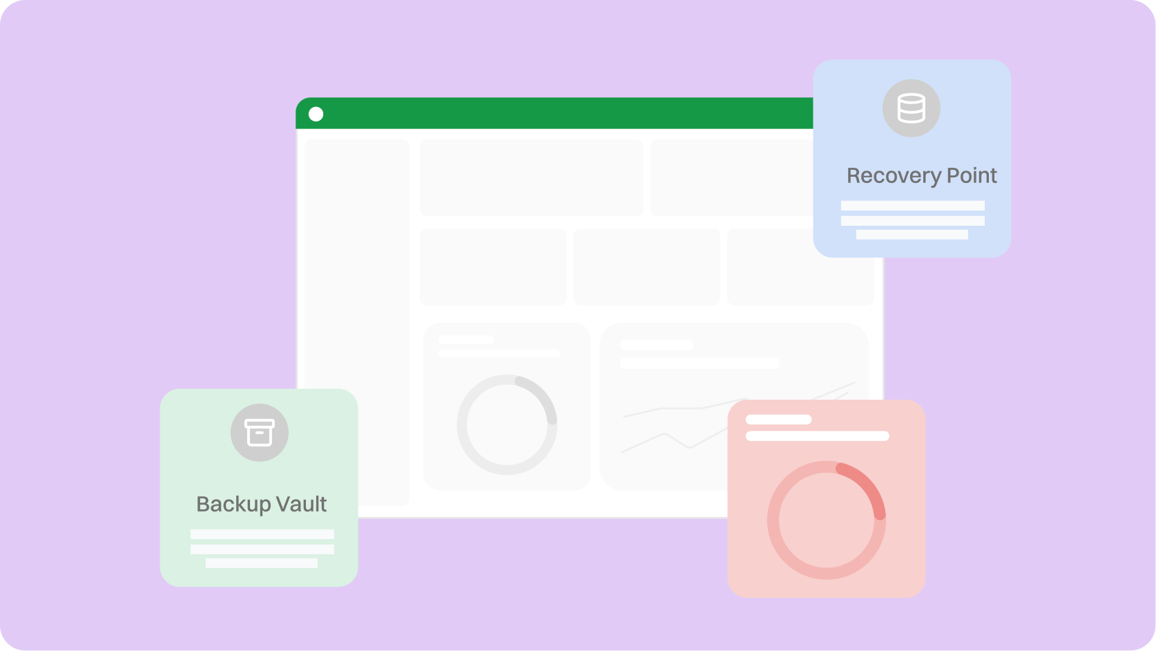 coverage_and_availability