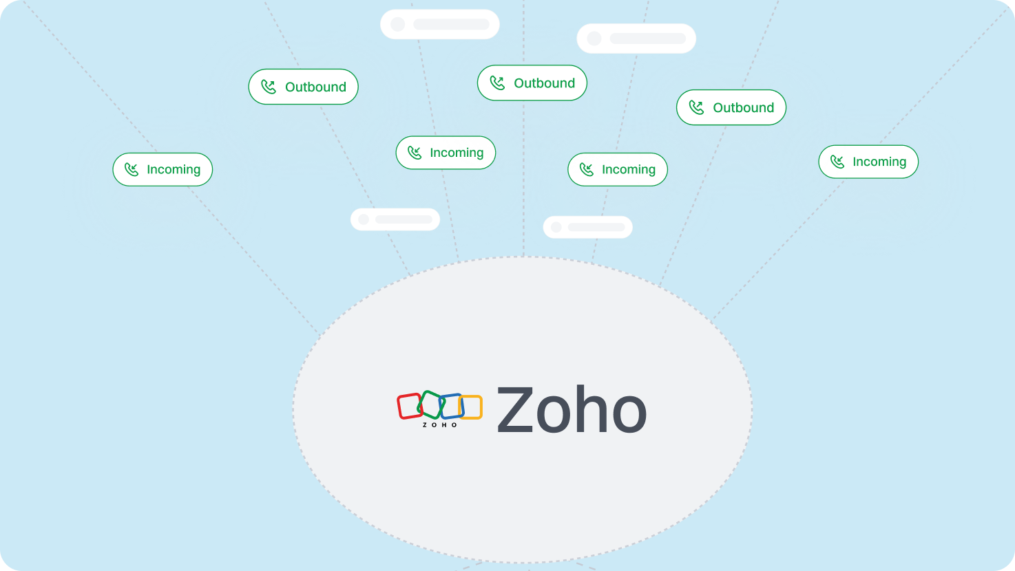 Call Activity Tracking V3