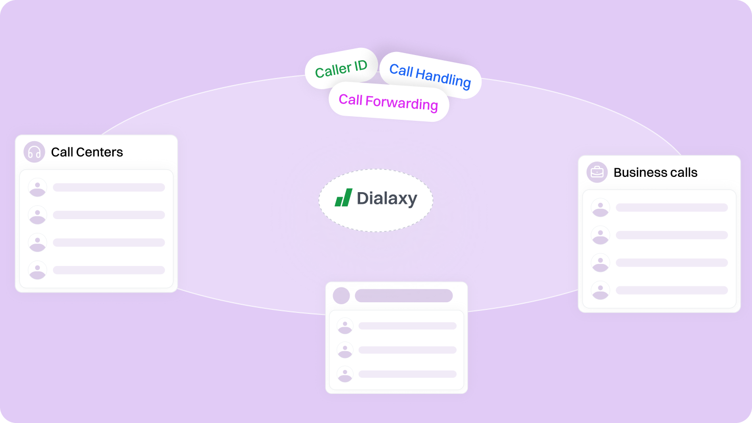 call_routing_features