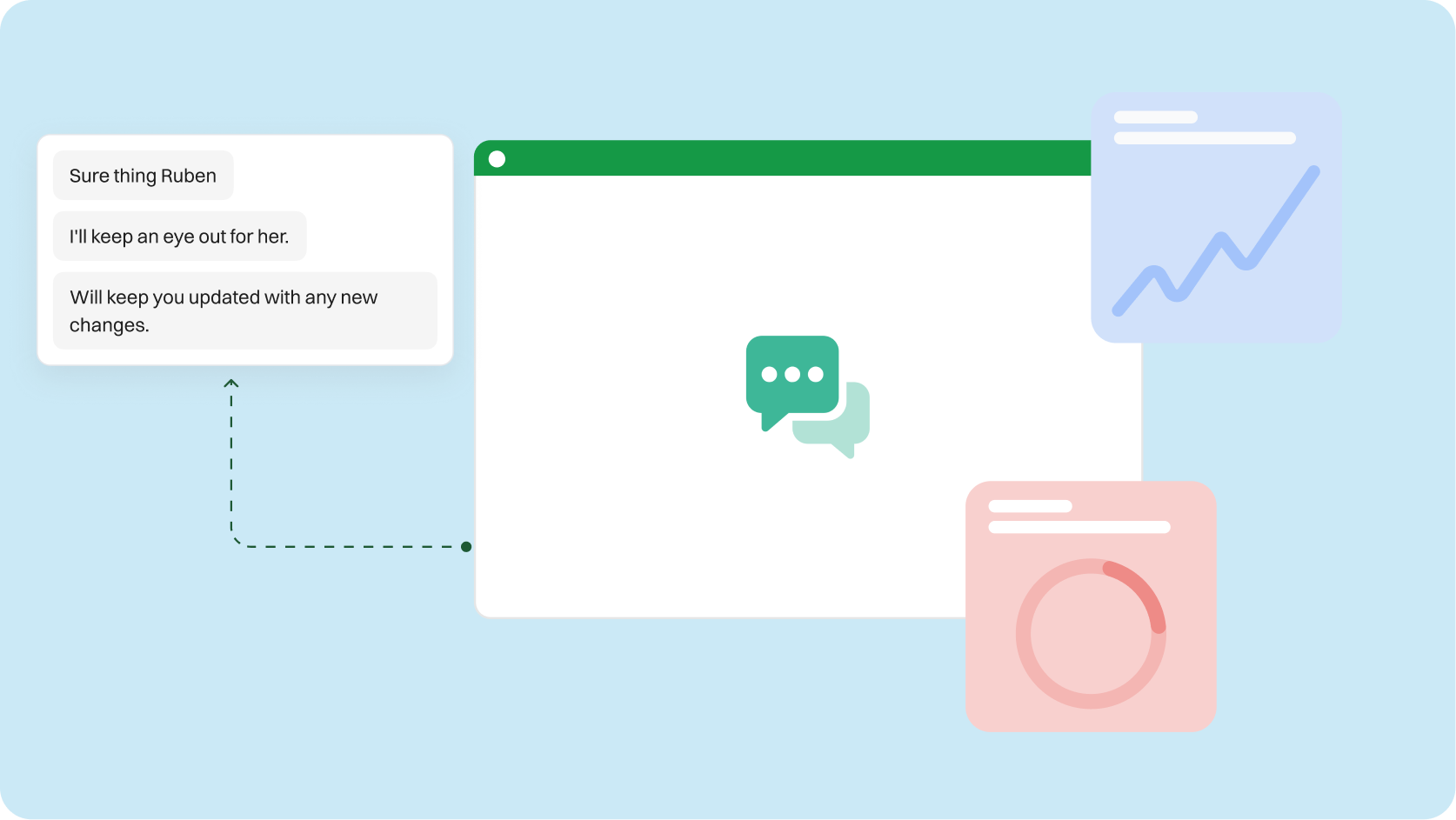 Clear and Concise Messaging