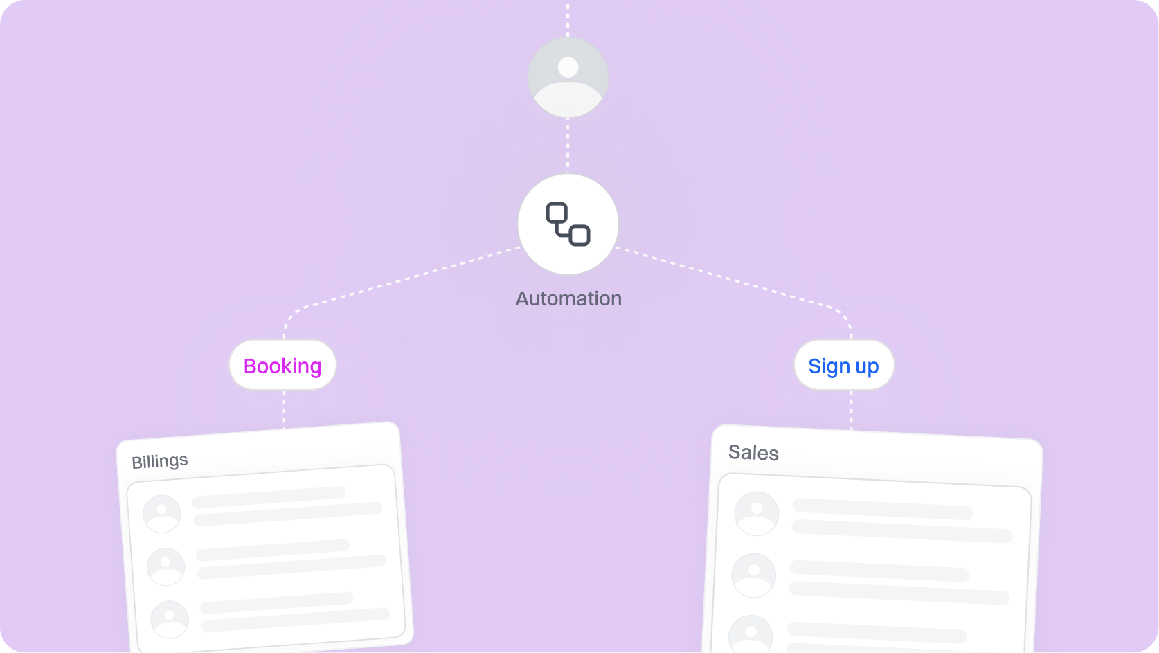 Clear Sender Identification