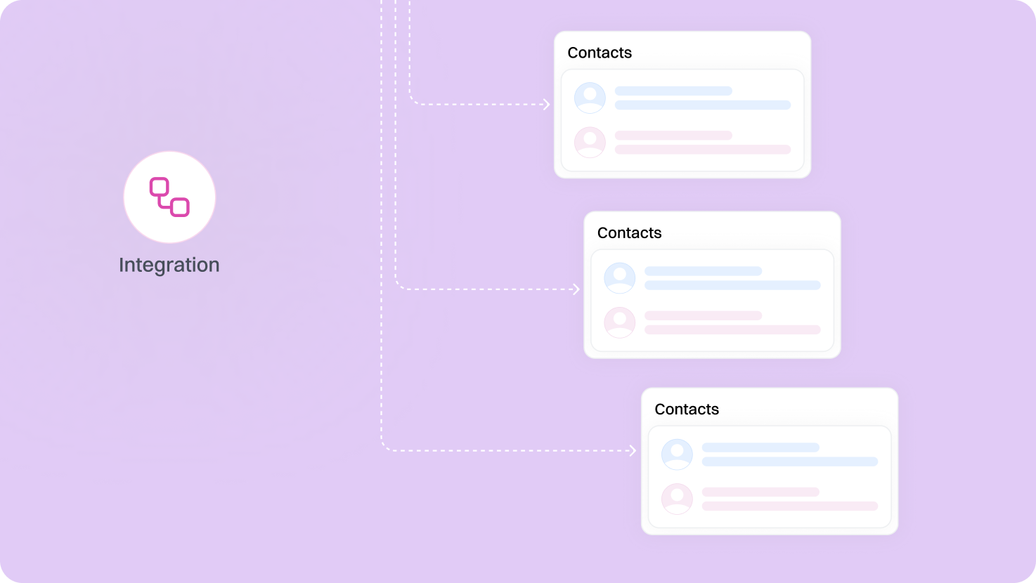 integration_with_existing_contacts