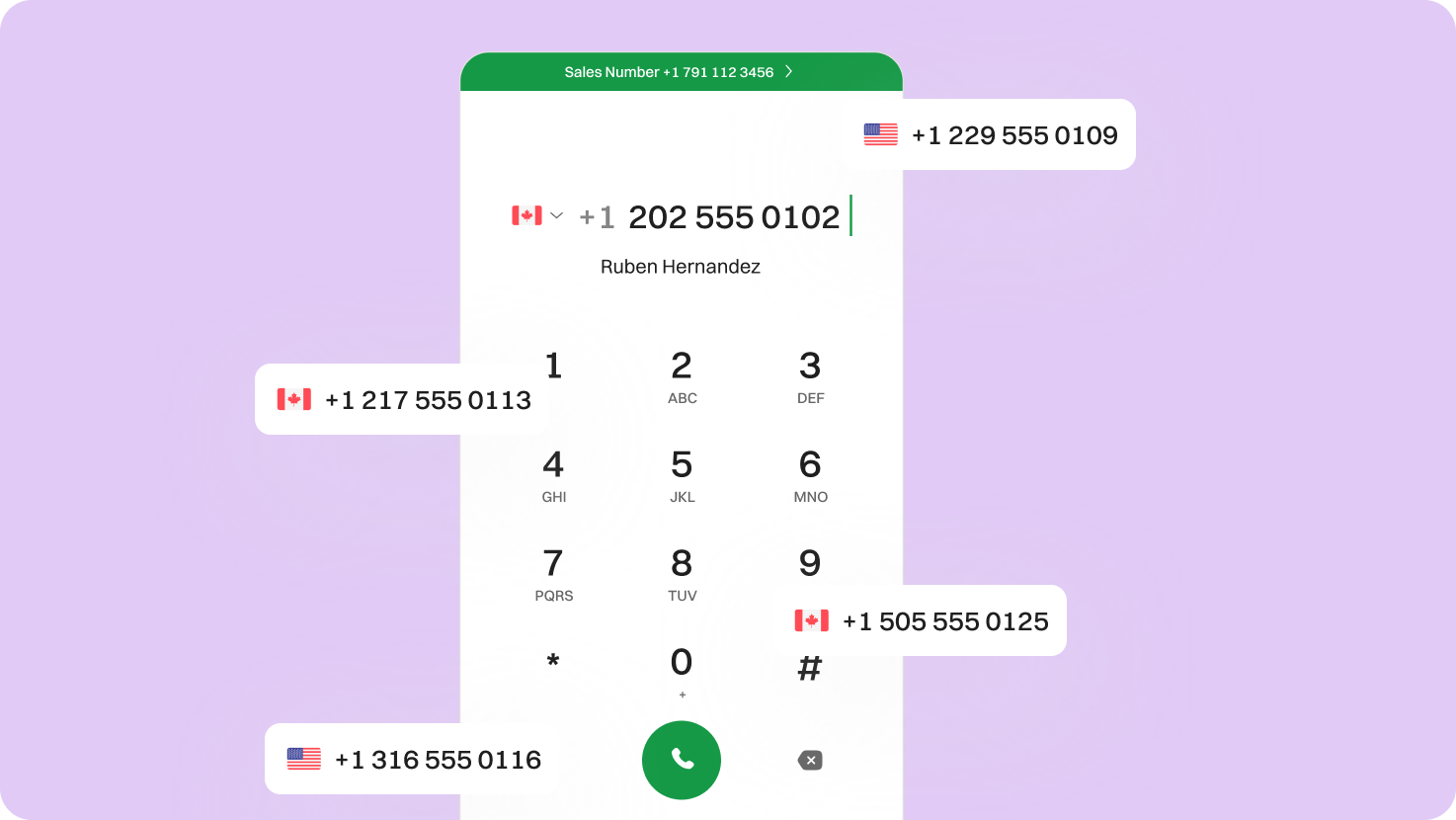 International Dialing Codes