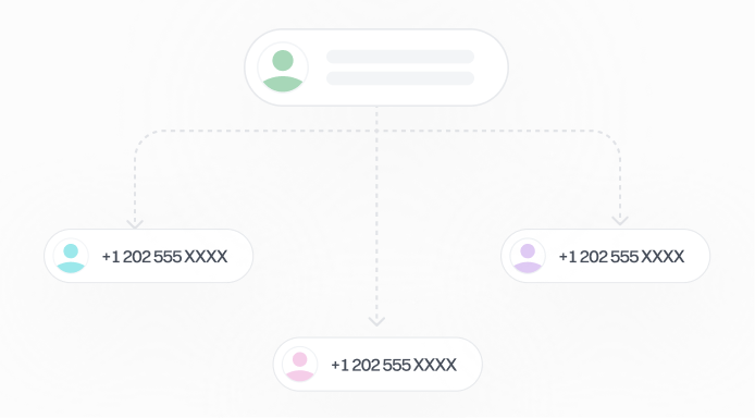 Interactive Virtual ResponseIVR