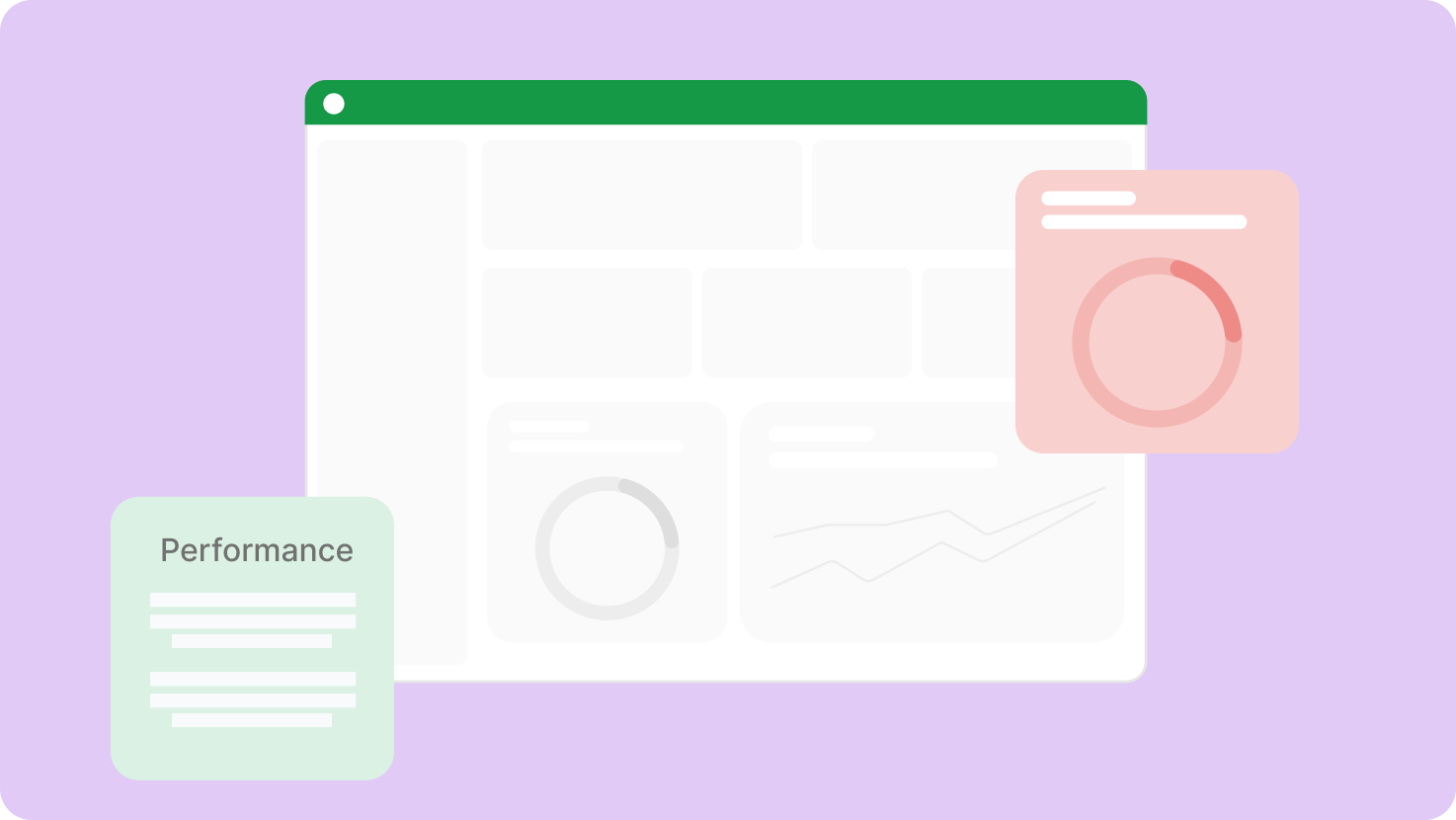 Performance Monitoring