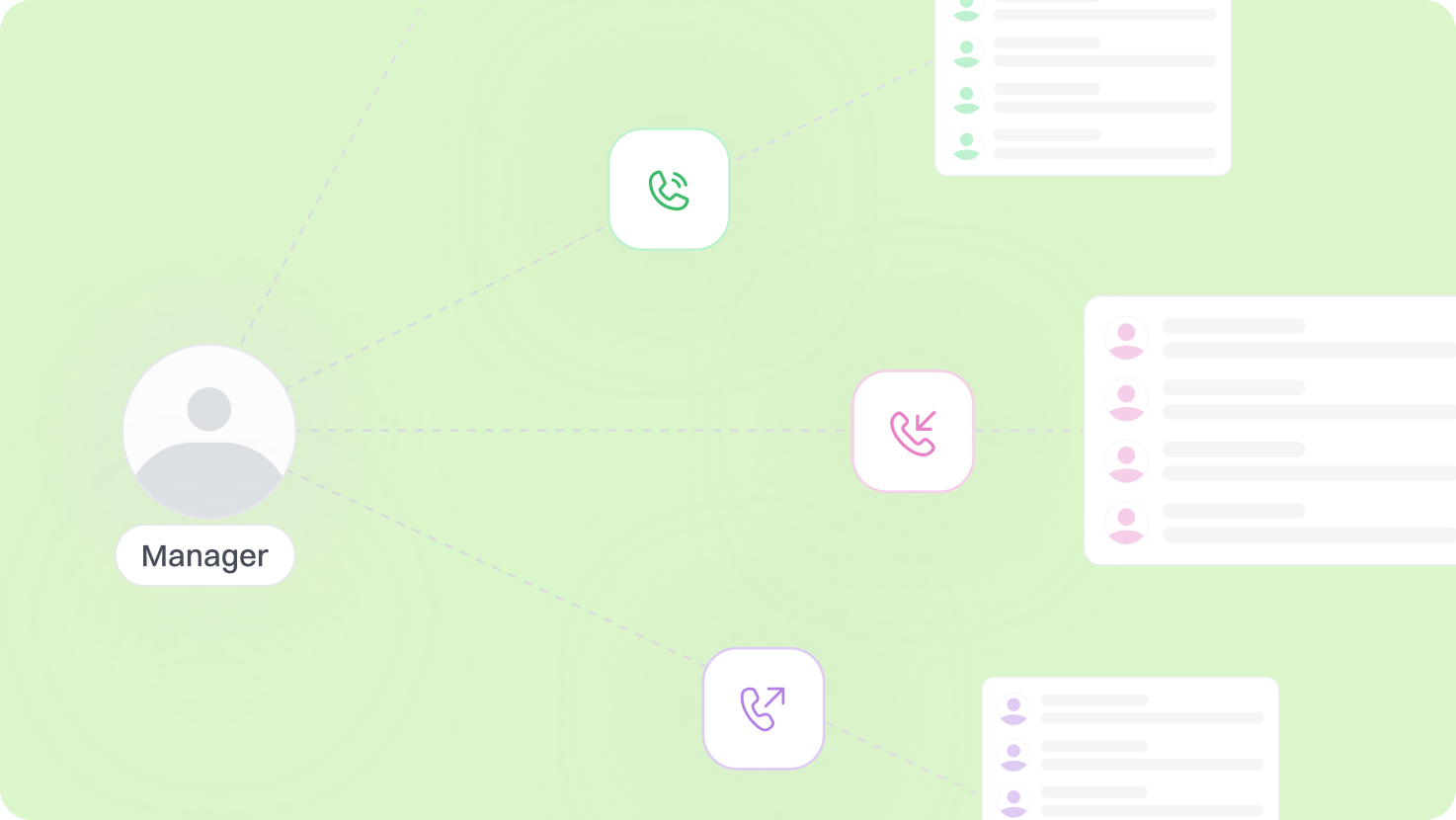 Professional Call Handling