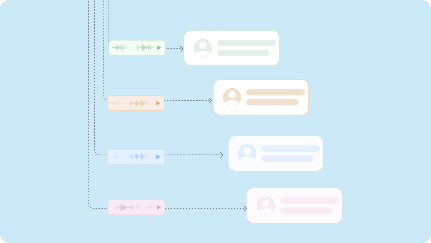 service_provider_reputation