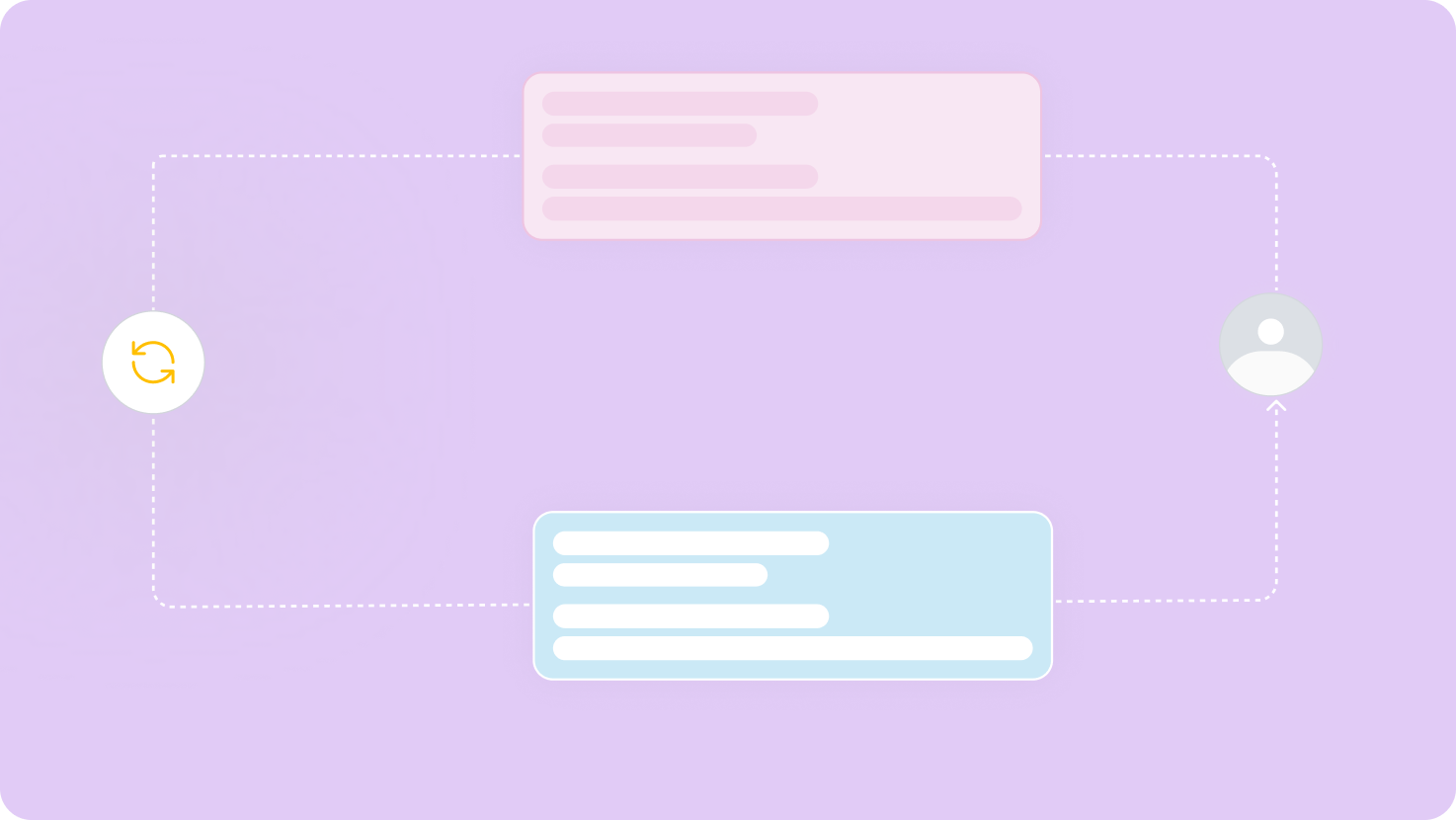 Real-Time Synchronization