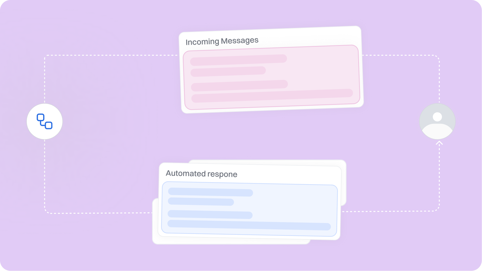 Recipient Management