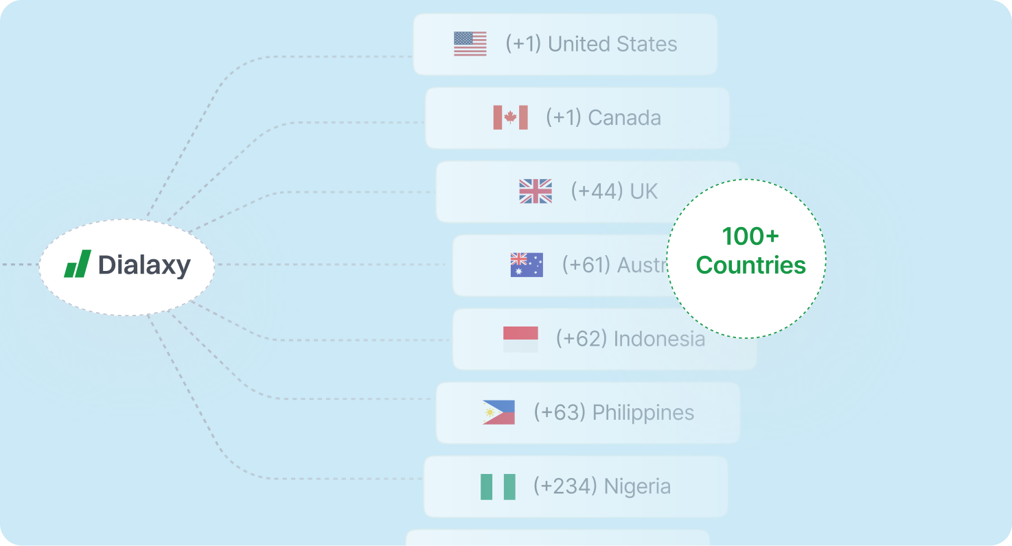 service_provider_reputation