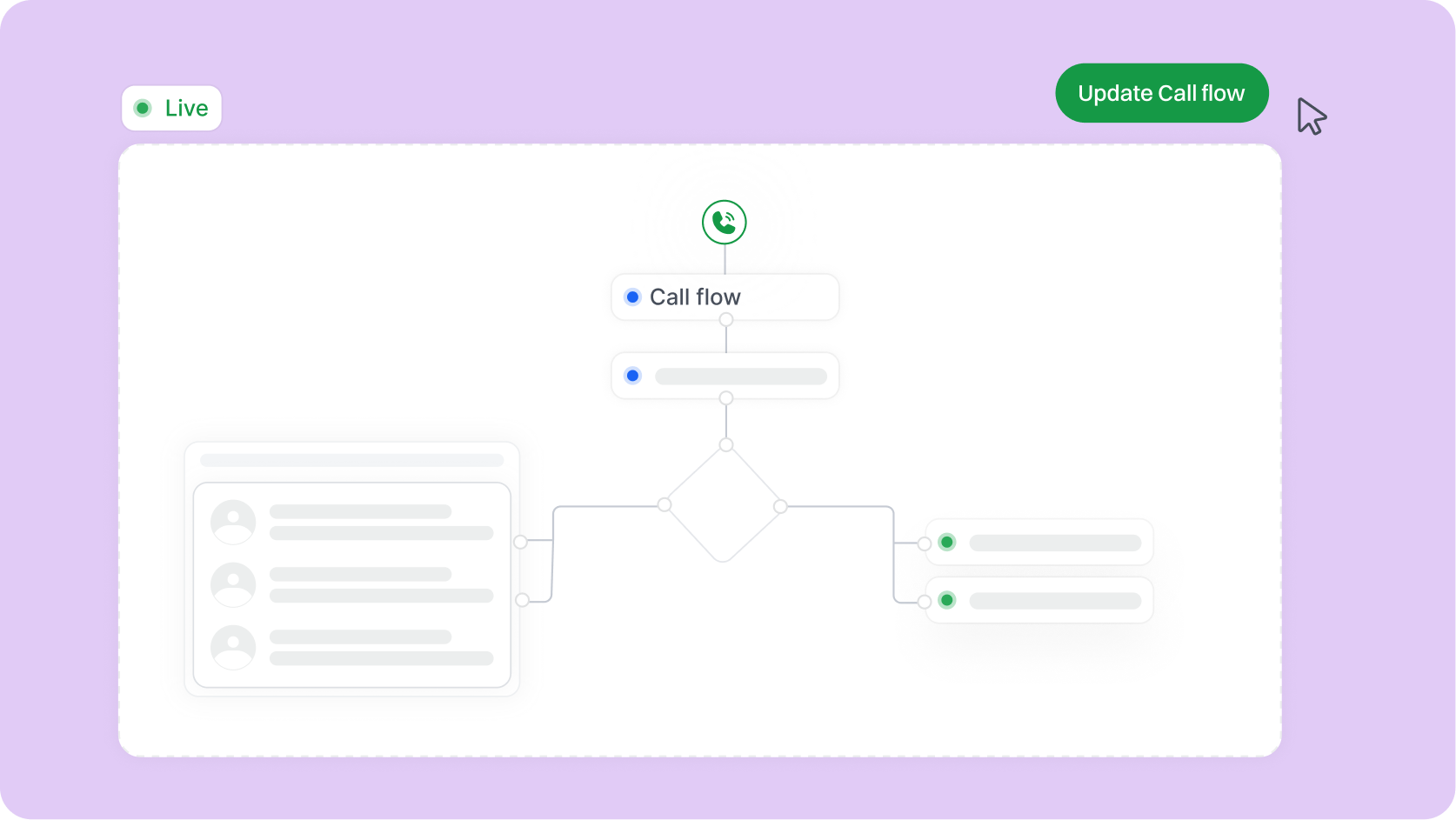 coverage_and_availability