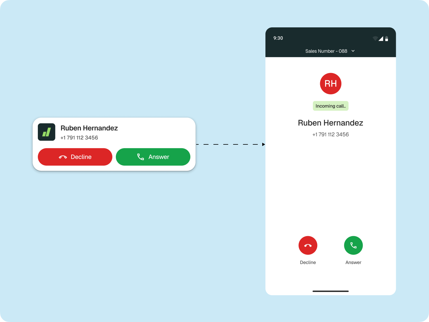 Want an expert communication quality assurance service?