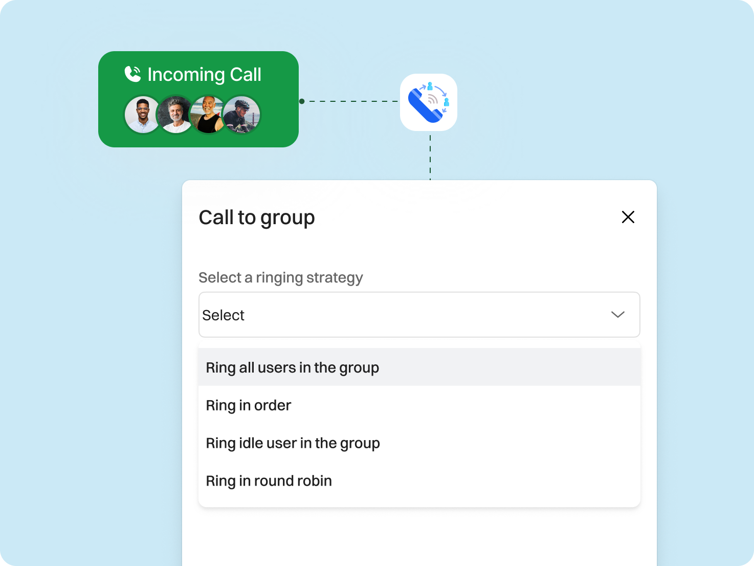What is Call Queuing