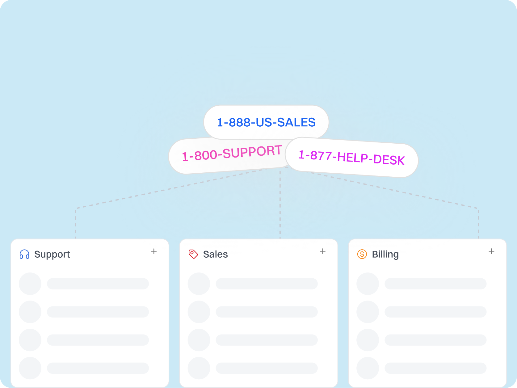 what_is_number_sharing