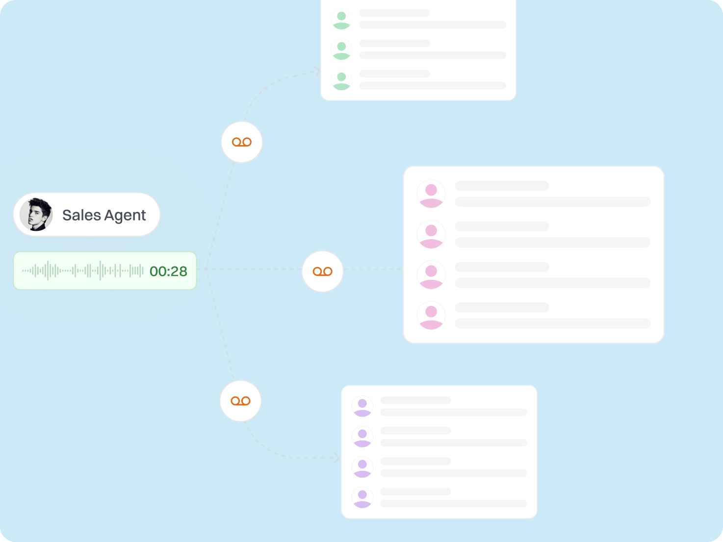 what is voicemail drop
